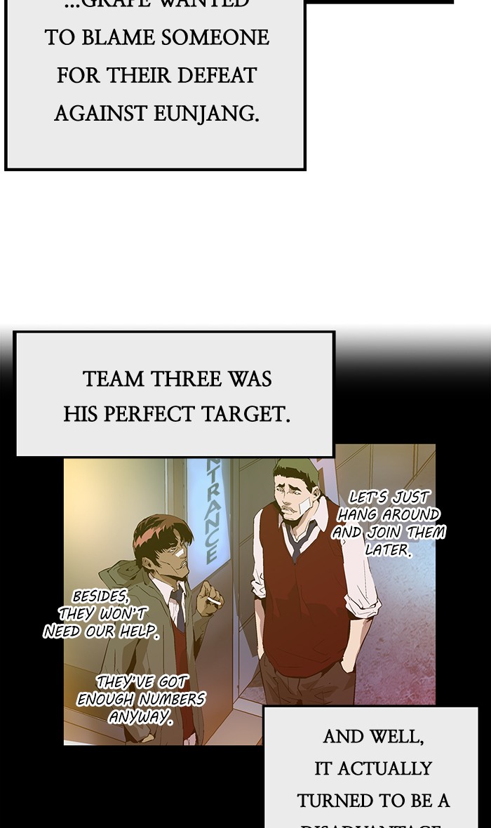 Read Weak Hero EN Manga Online