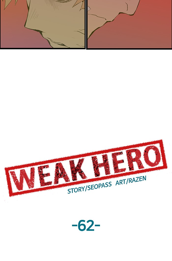 Read Weak Hero EN Manga Online