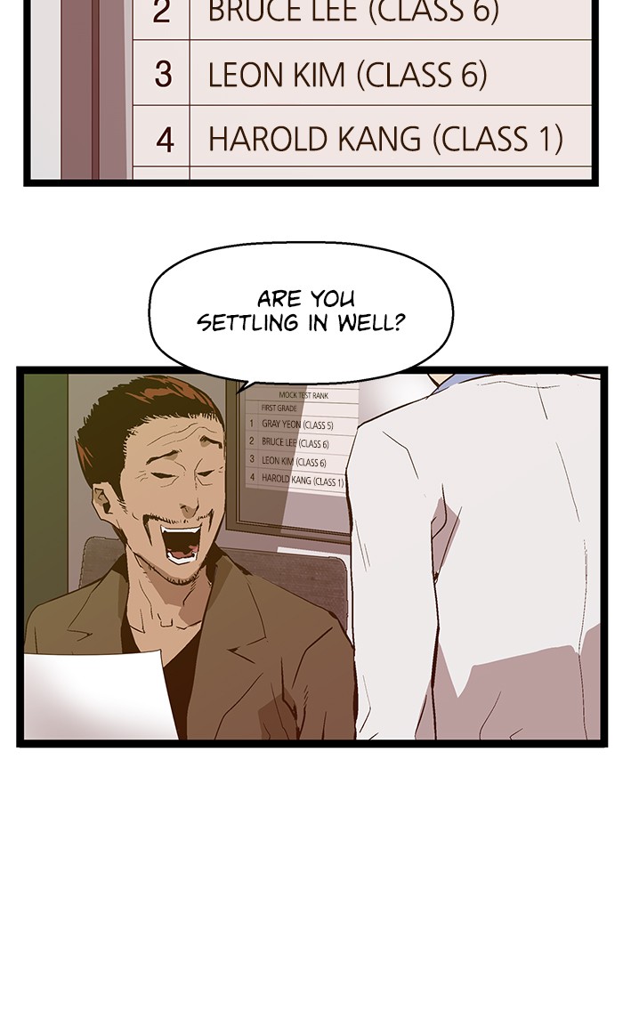 Read Weak Hero EN Manga Online