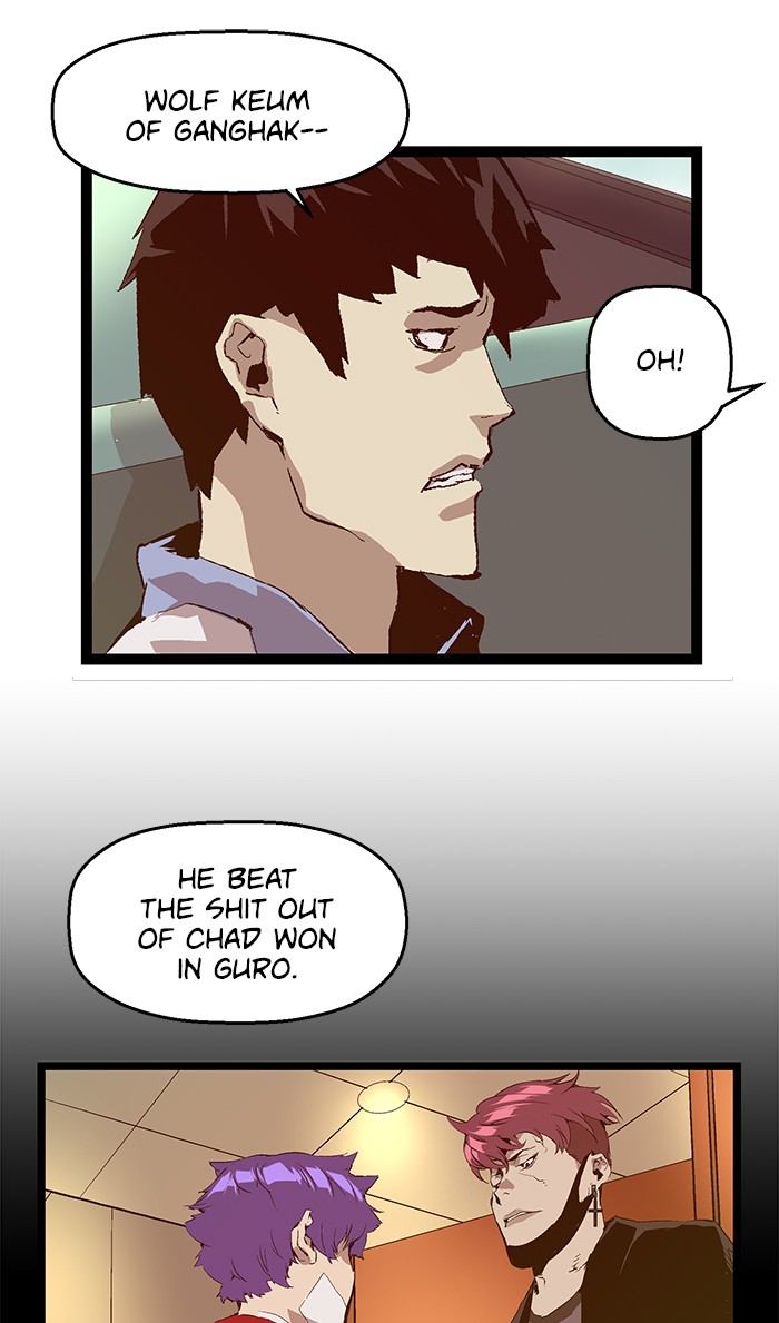 Read Weak Hero EN Manga Online