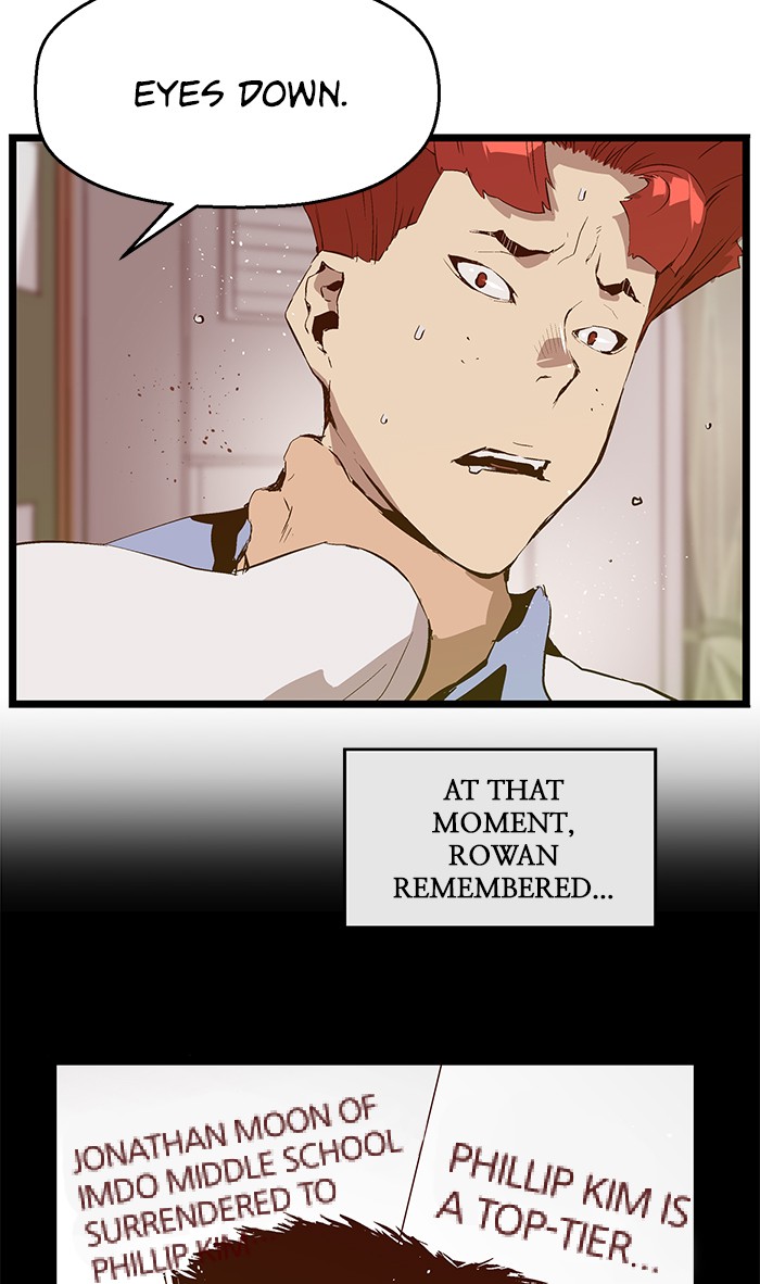 Read Weak Hero EN Manga Online