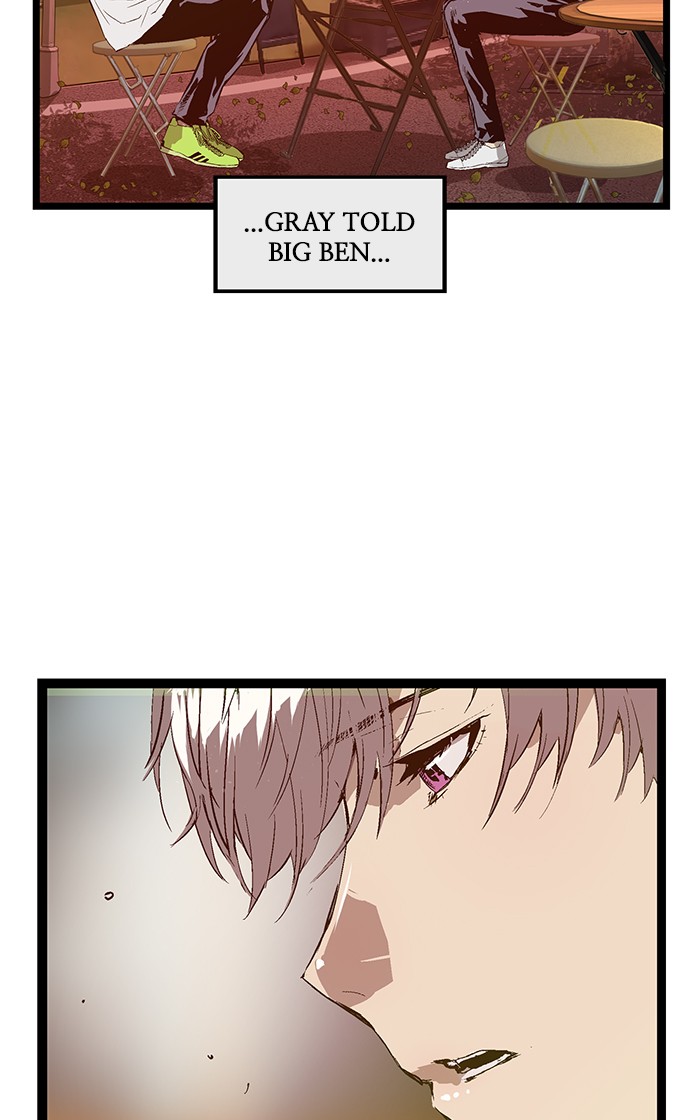 Read Weak Hero EN Manga Online