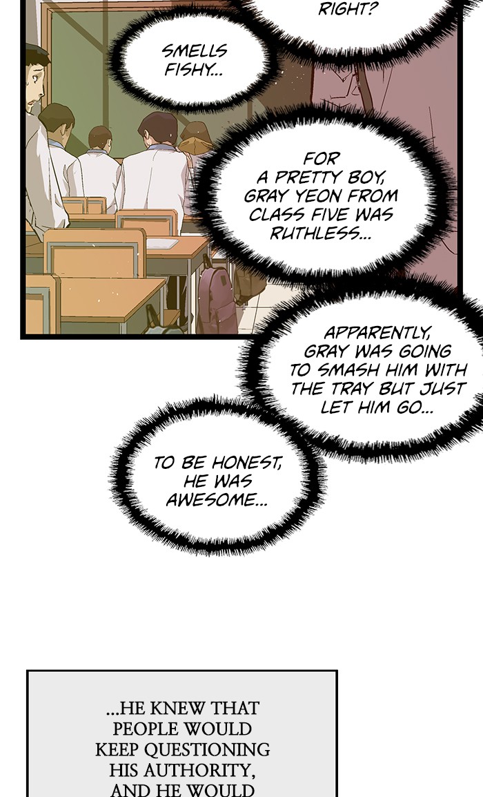 Read Weak Hero EN Manga Online