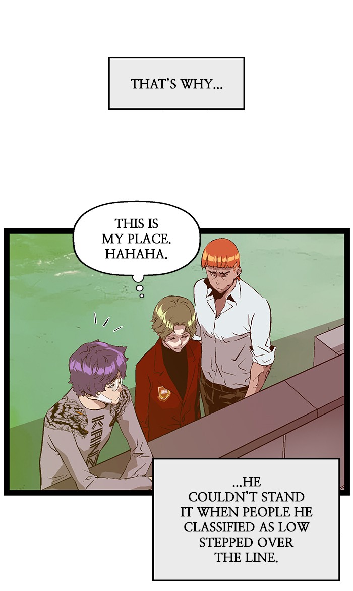 Read Weak Hero EN Manga Online