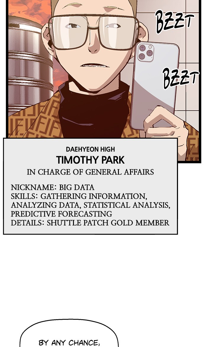 Read Weak Hero EN Manga Online