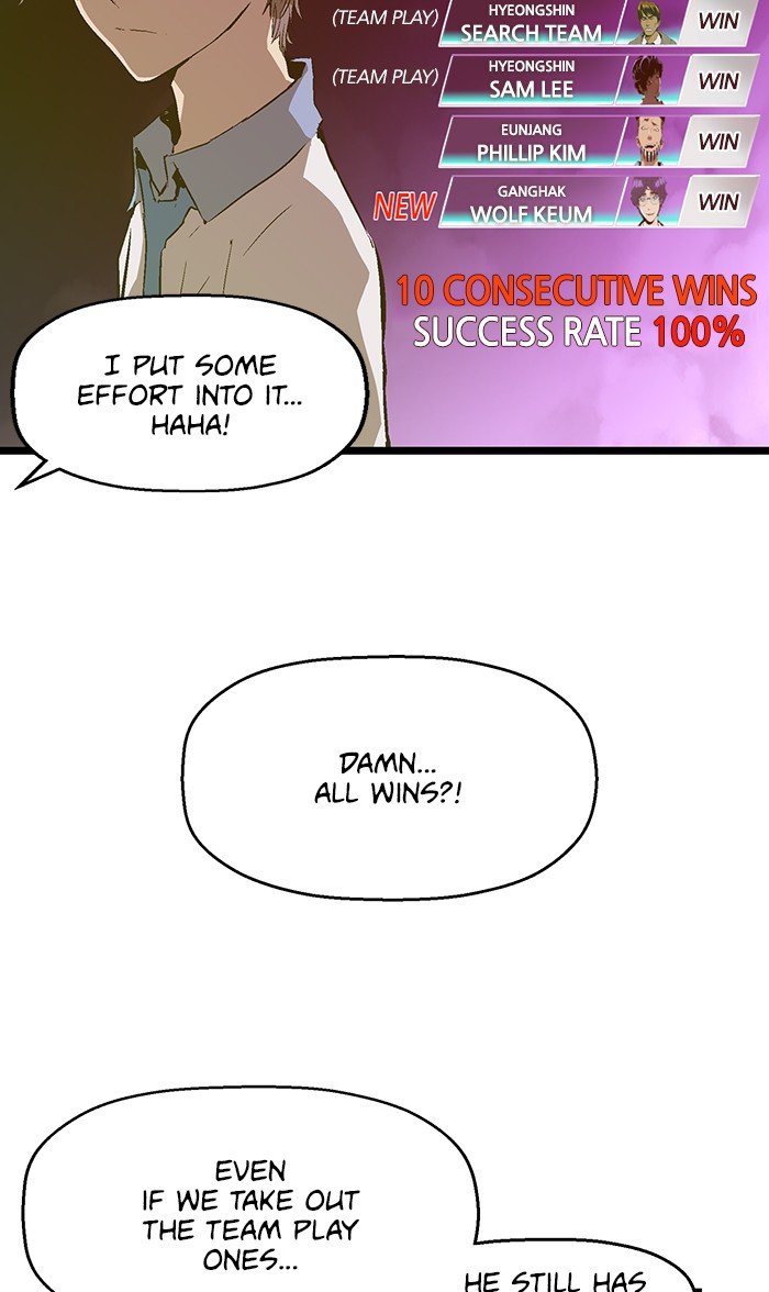 Read Weak Hero EN Manga Online