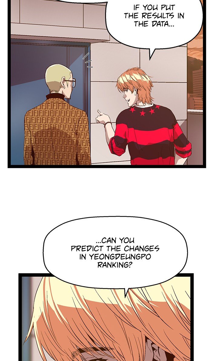 Read Weak Hero EN Manga Online
