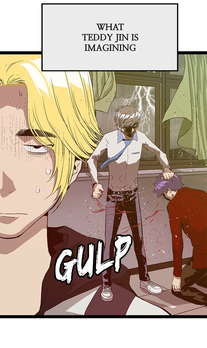 Read Weak Hero EN Manga Online