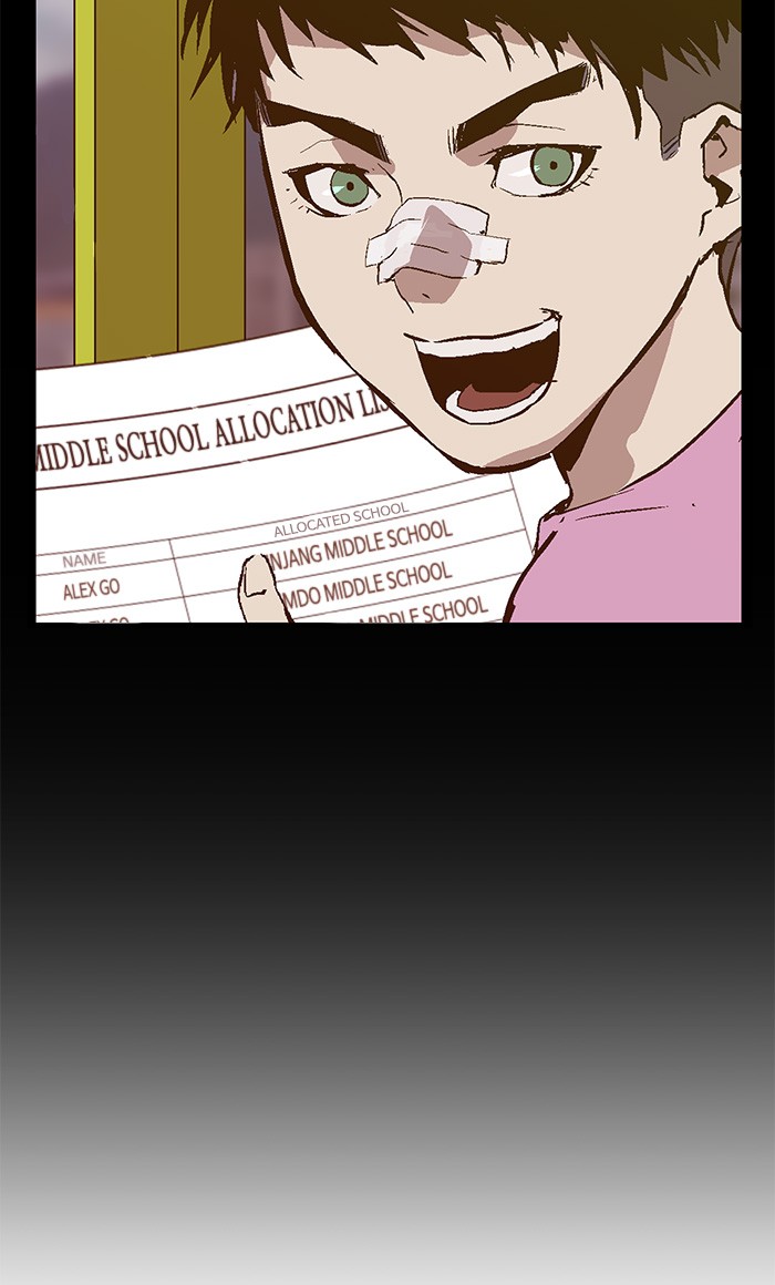Read Weak Hero EN Manga Online
