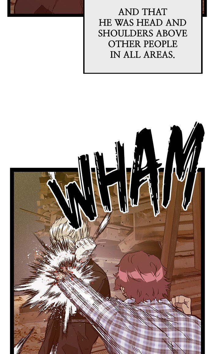 Read Weak Hero EN Manga Online