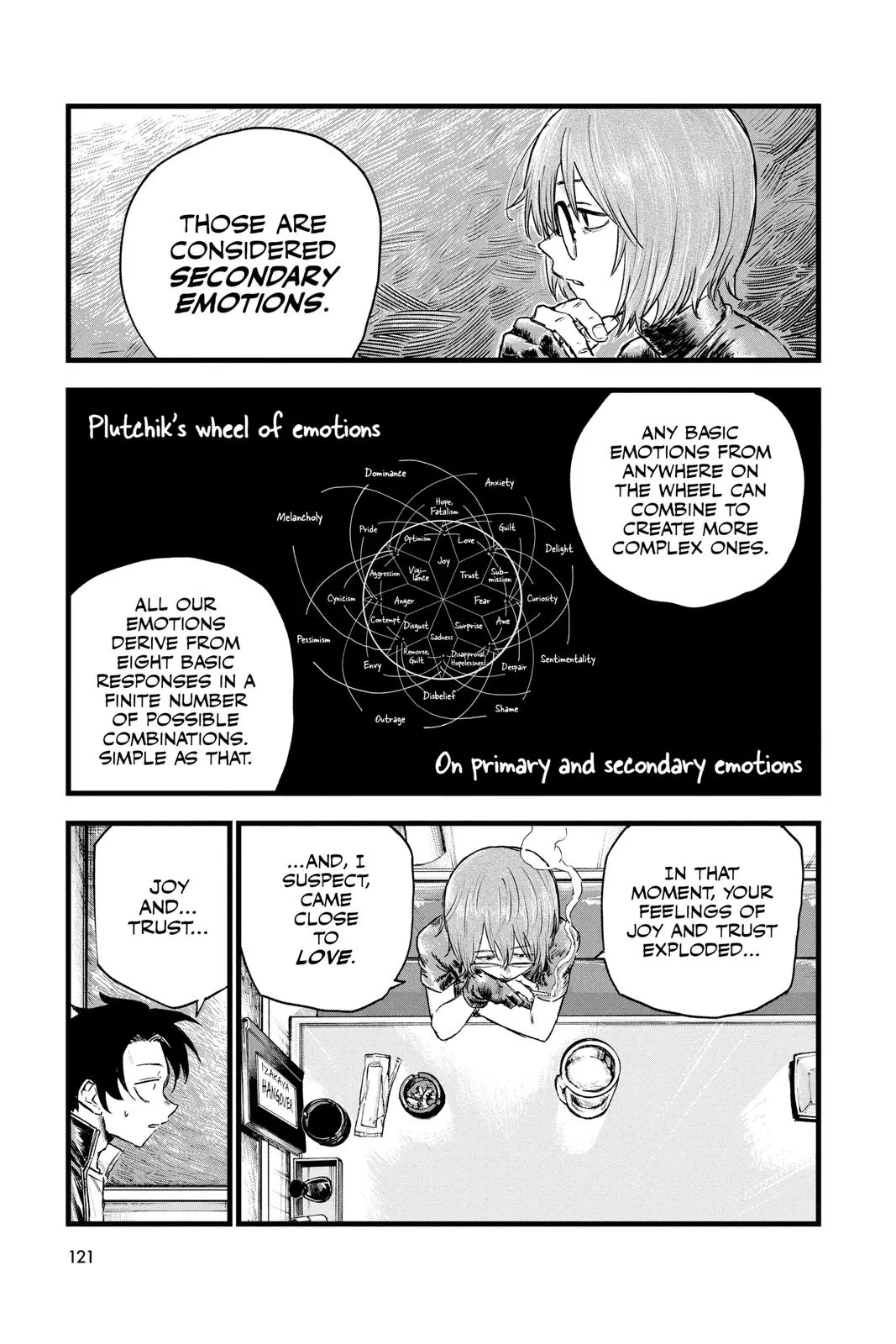 Read Yofukashi no Uta EN Manga Online