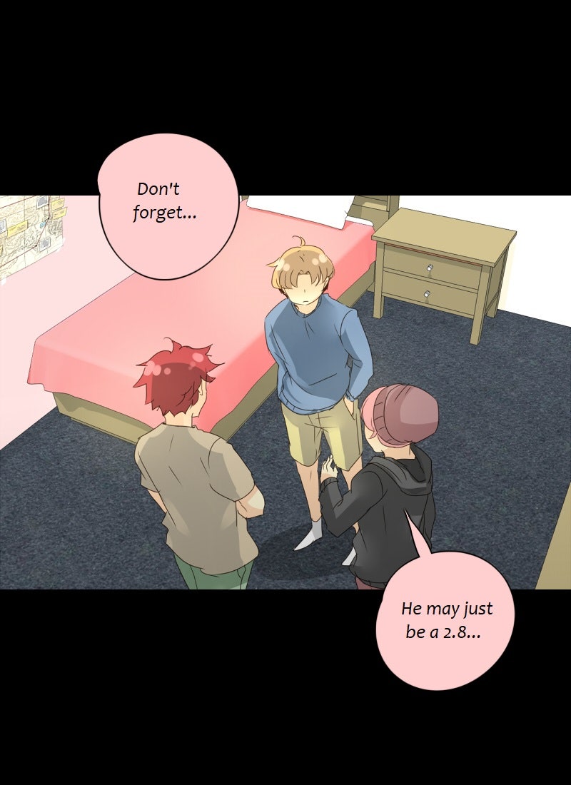 Read unOrdinary EN Manga Online