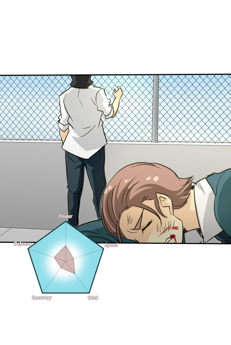 Read unOrdinary EN Manga Online