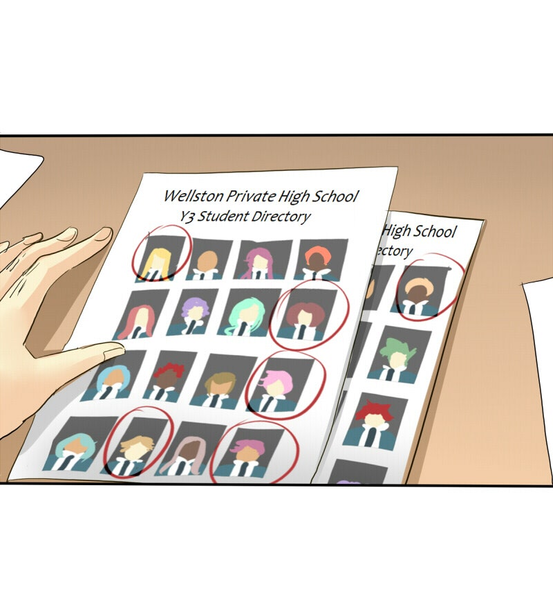 Read unOrdinary EN Manga Online