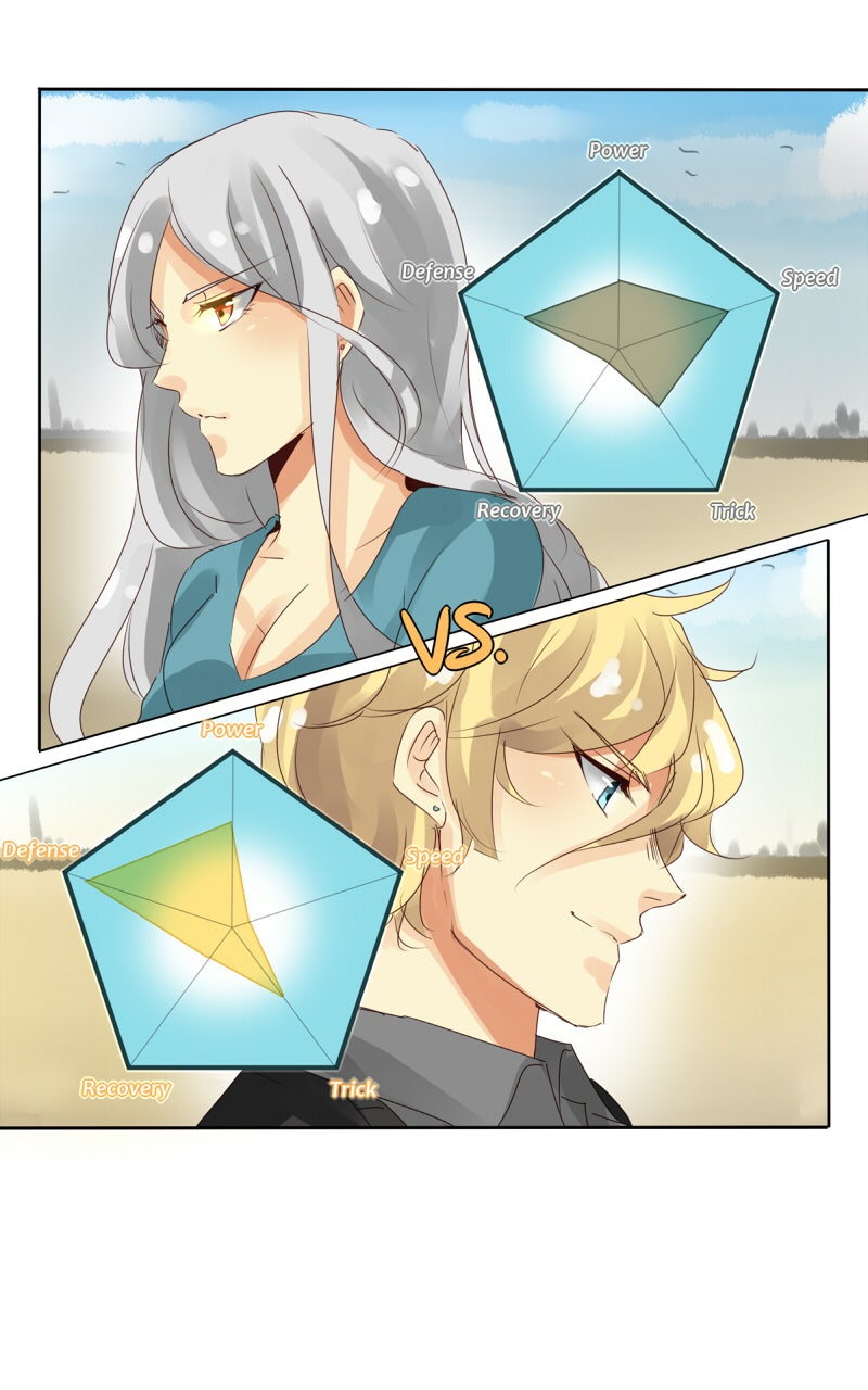Read unOrdinary EN Manga Online