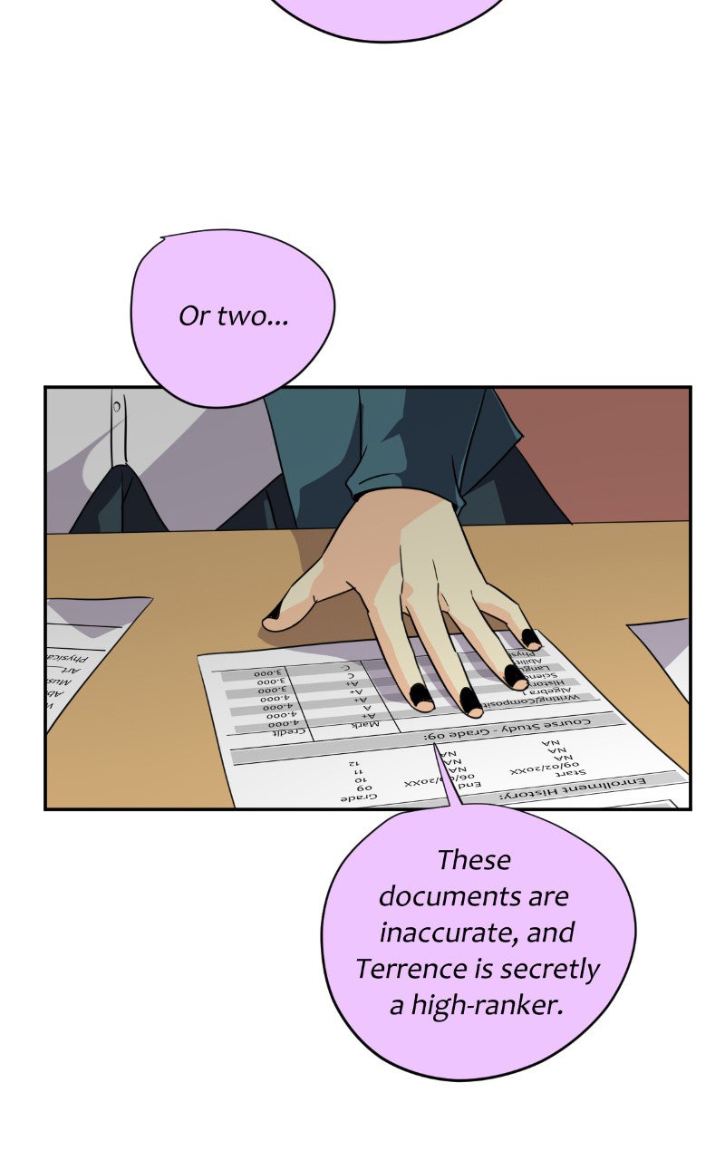 Read unOrdinary EN Manga Online
