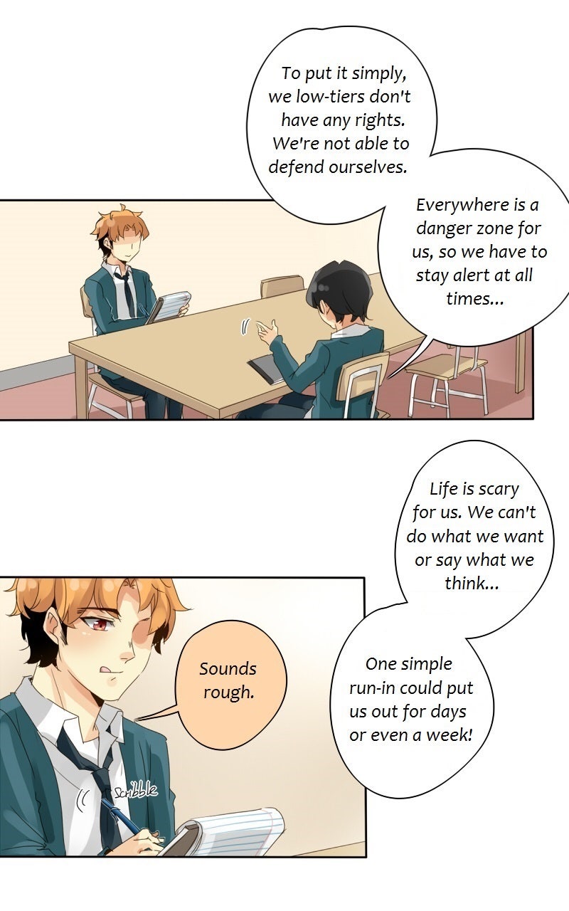 Read unOrdinary EN Manga Online