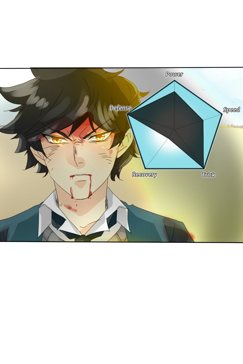 Read unOrdinary EN Manga Online