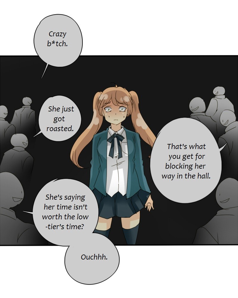 Read unOrdinary EN Manga Online