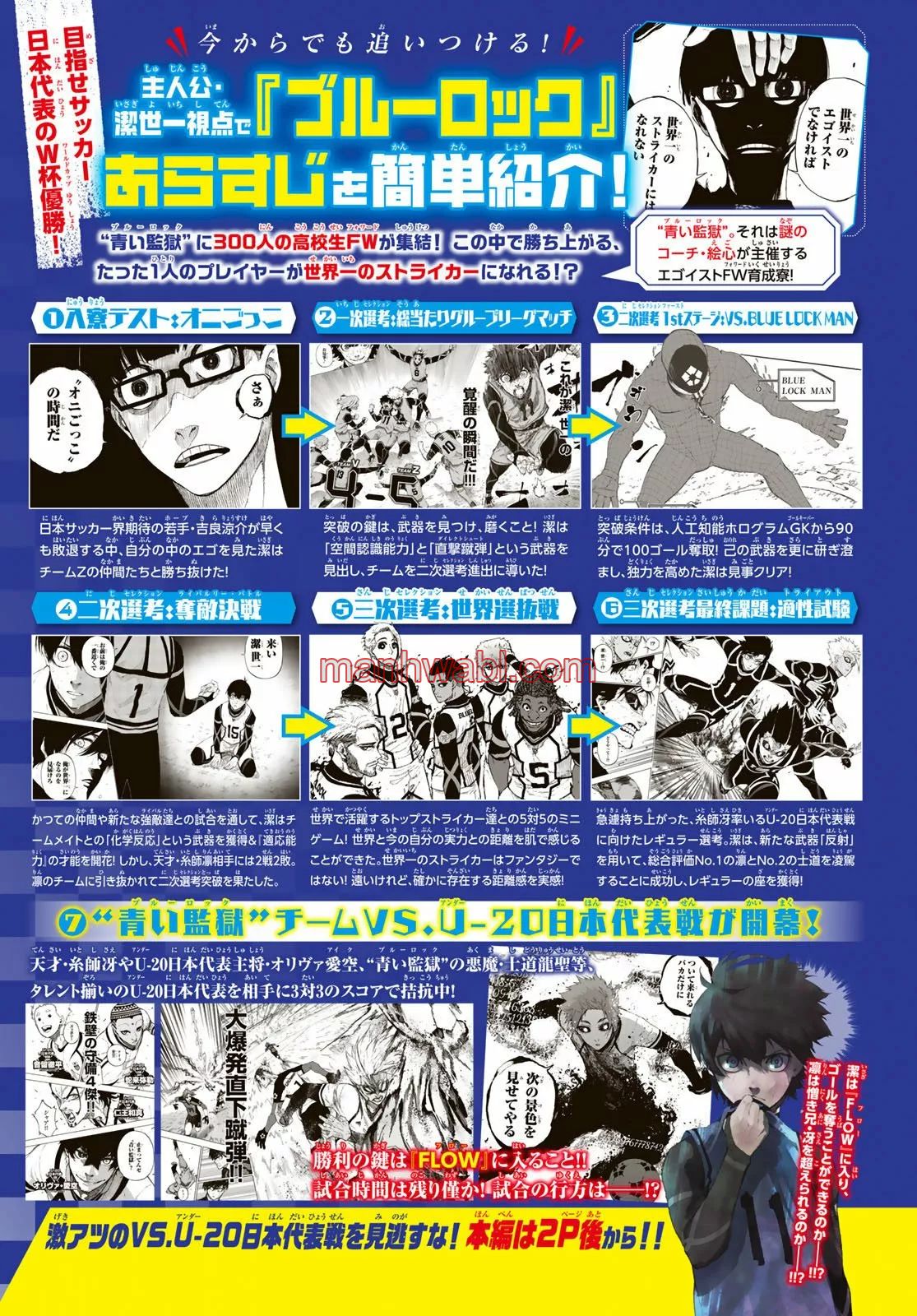 Read Blue Lock ES Manga Online