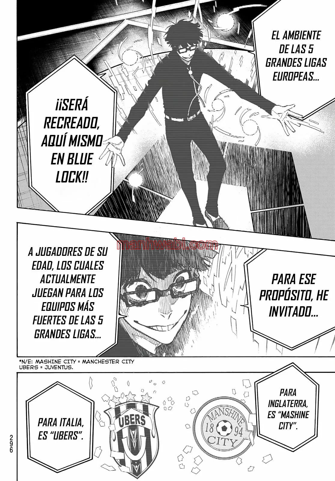 Read Blue Lock ES Manga Online