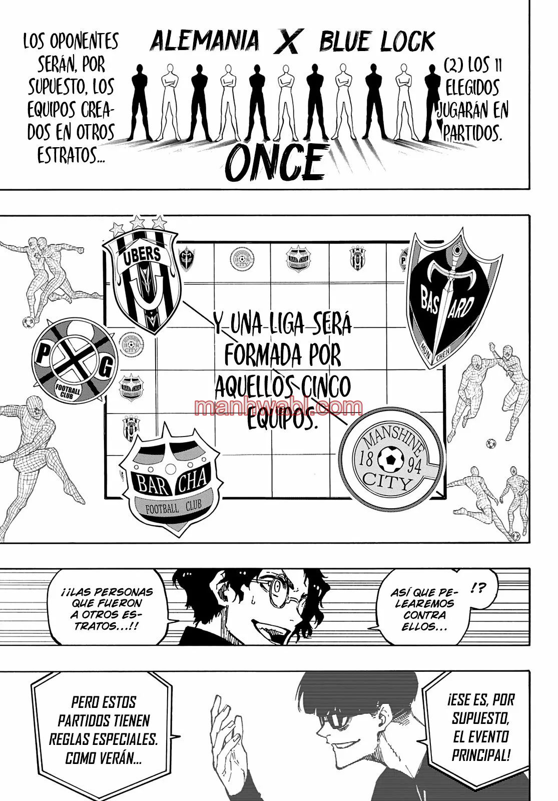 Read Blue Lock ES Manga Online