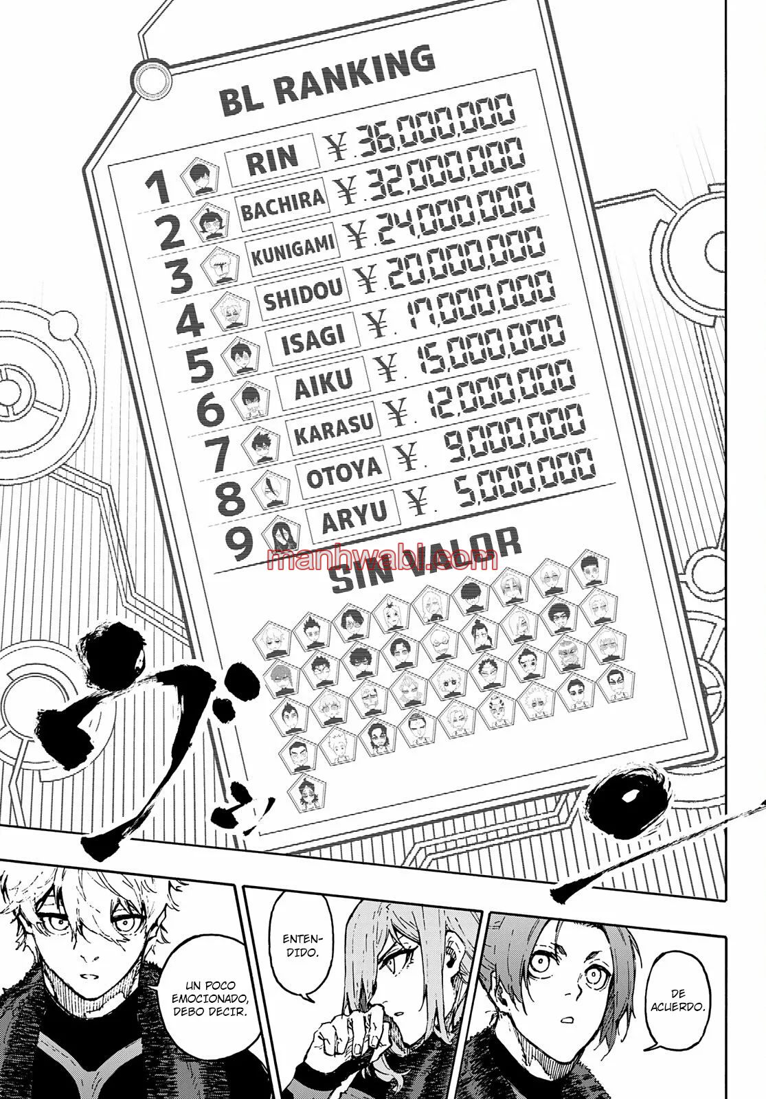 Read Blue Lock ES Manga Online