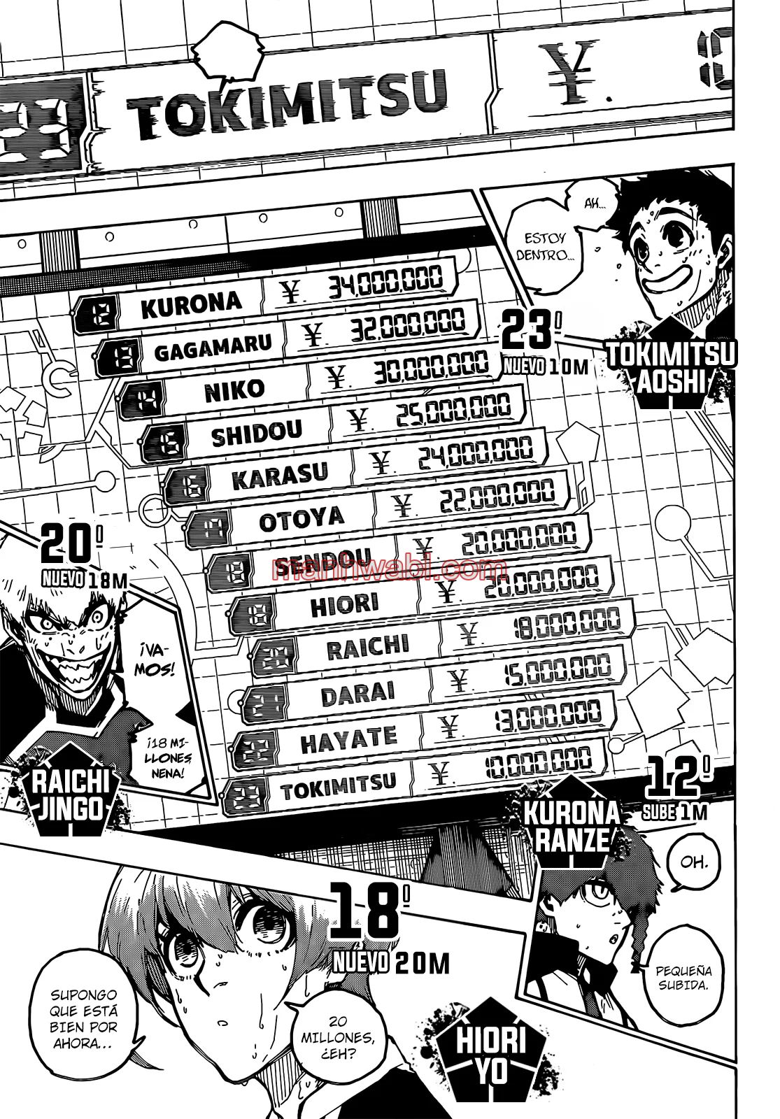 Read Blue Lock ES Manga Online