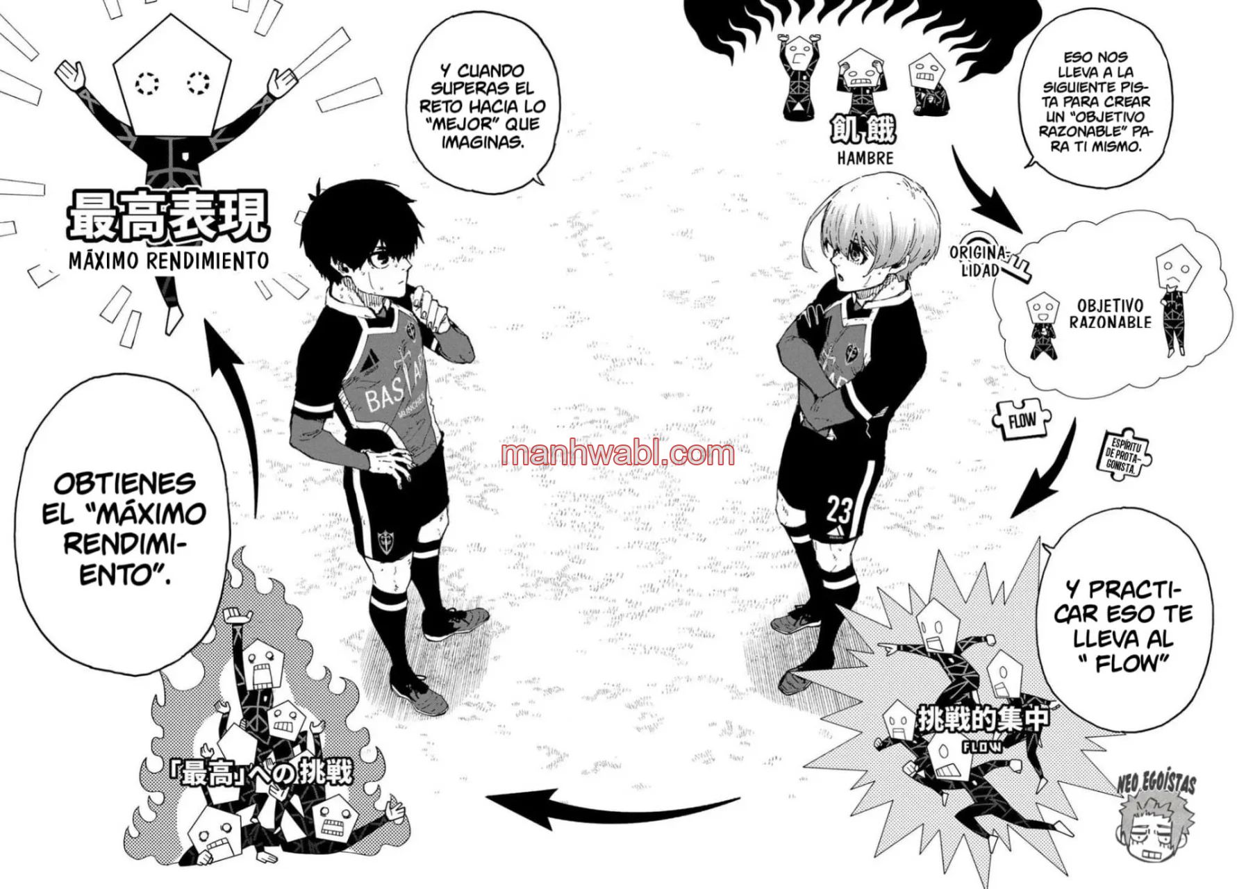 Read Blue Lock ES Manga Online