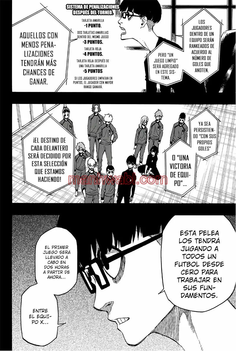 Read Blue Lock ES Manga Online