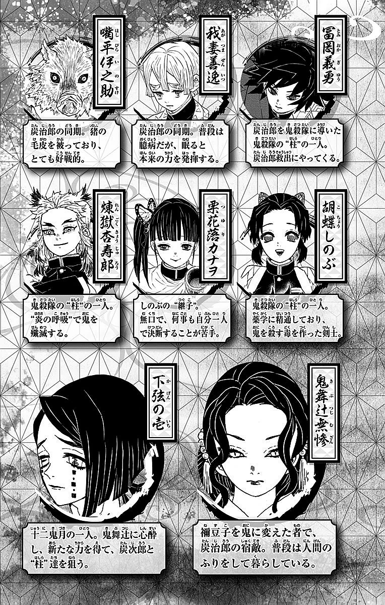Read Demon Slayer ES Manga Online