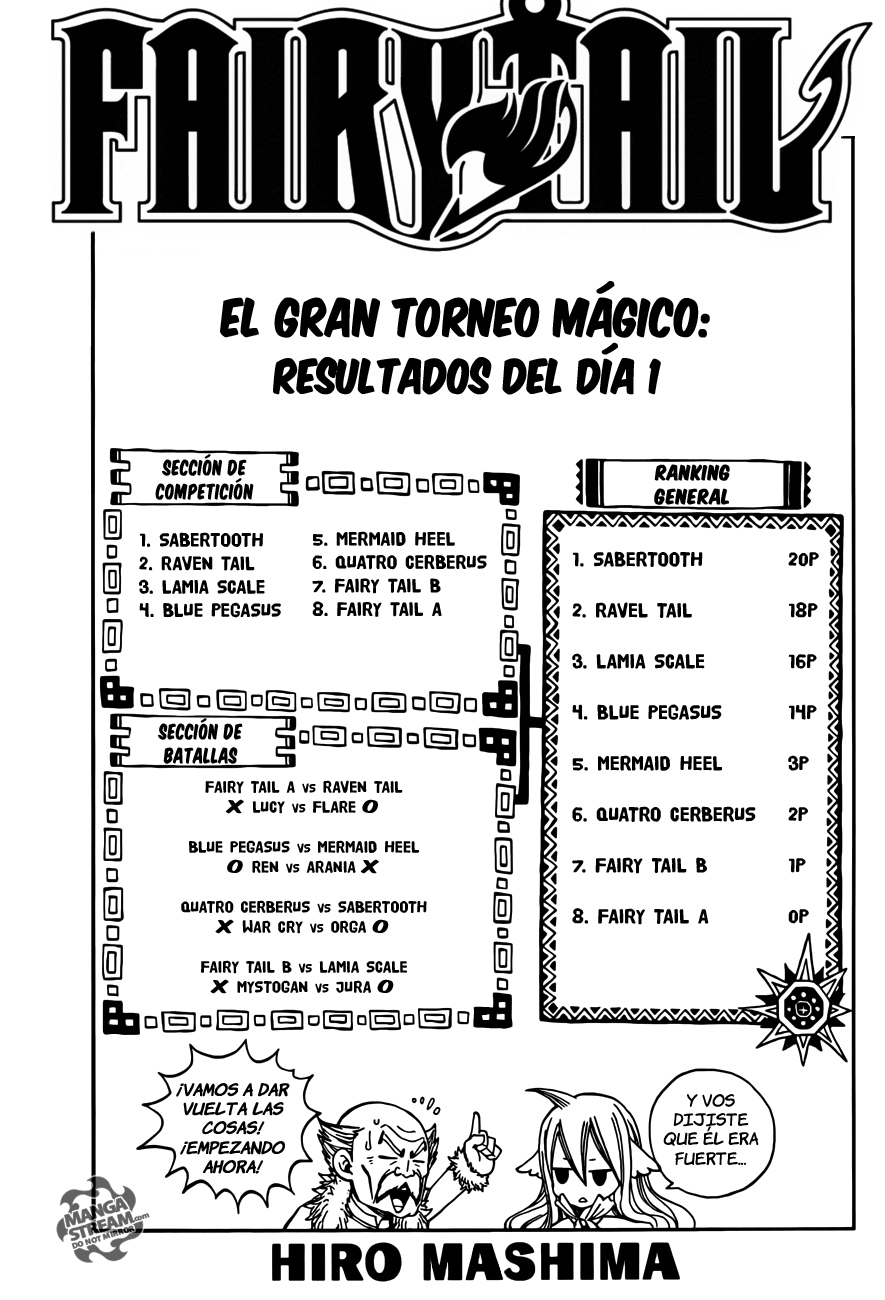 Read Fairy Tail ES Manga Online