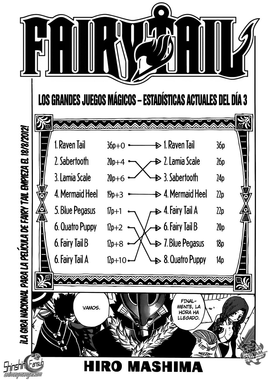 Read Fairy Tail ES Manga Online