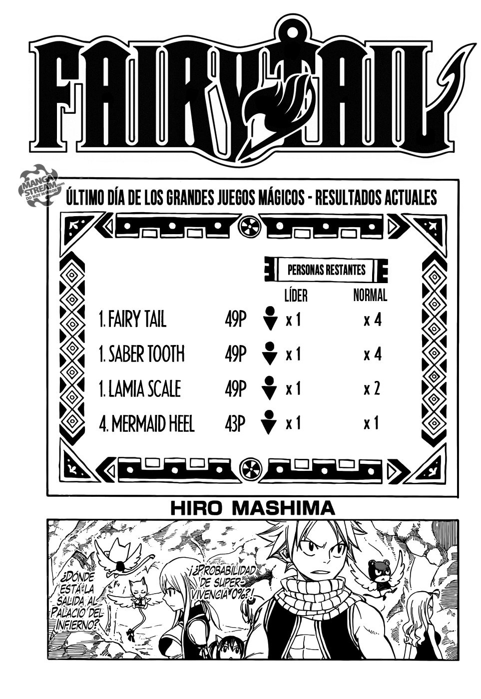 Read Fairy Tail ES Manga Online