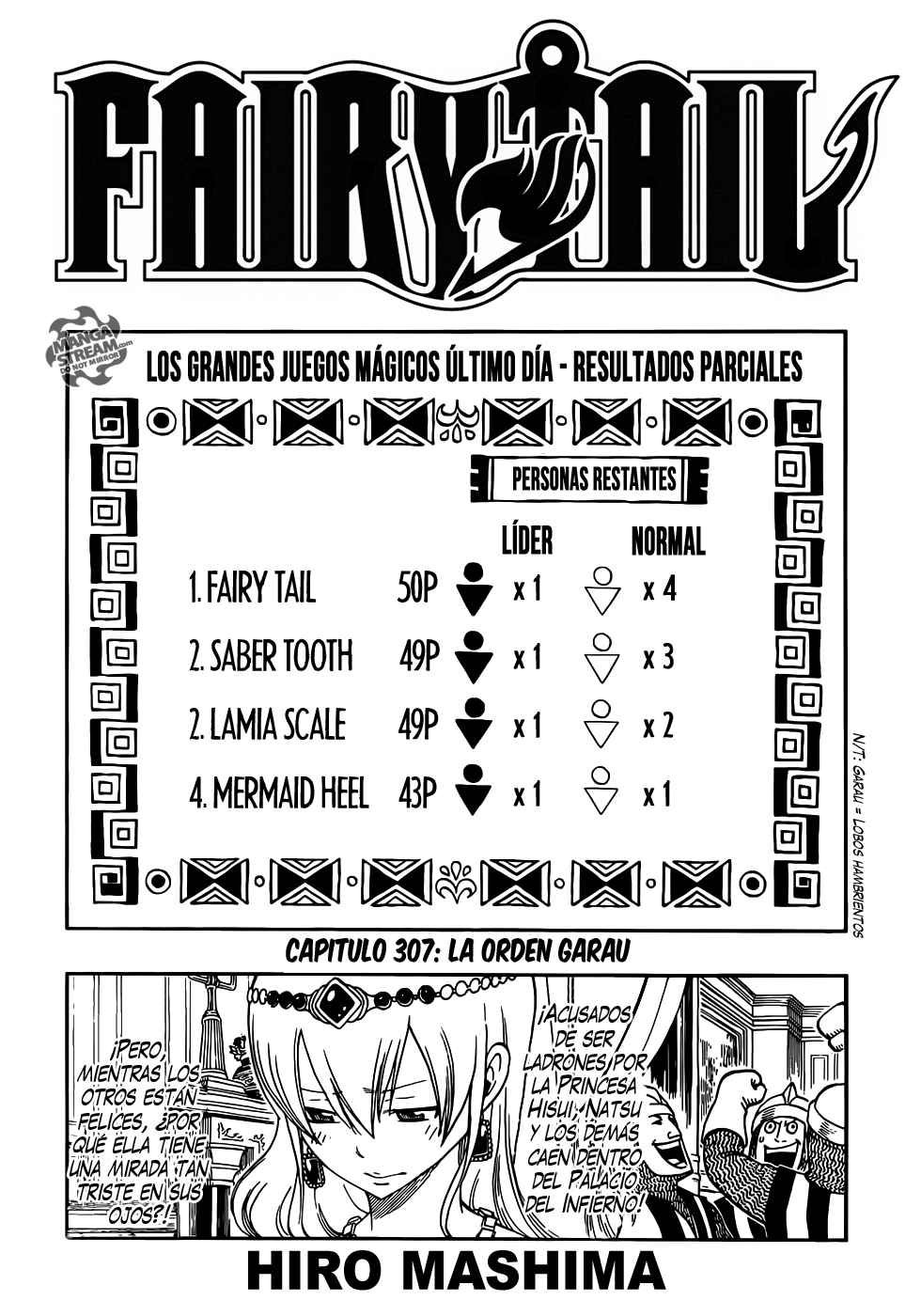 Read Fairy Tail ES Manga Online