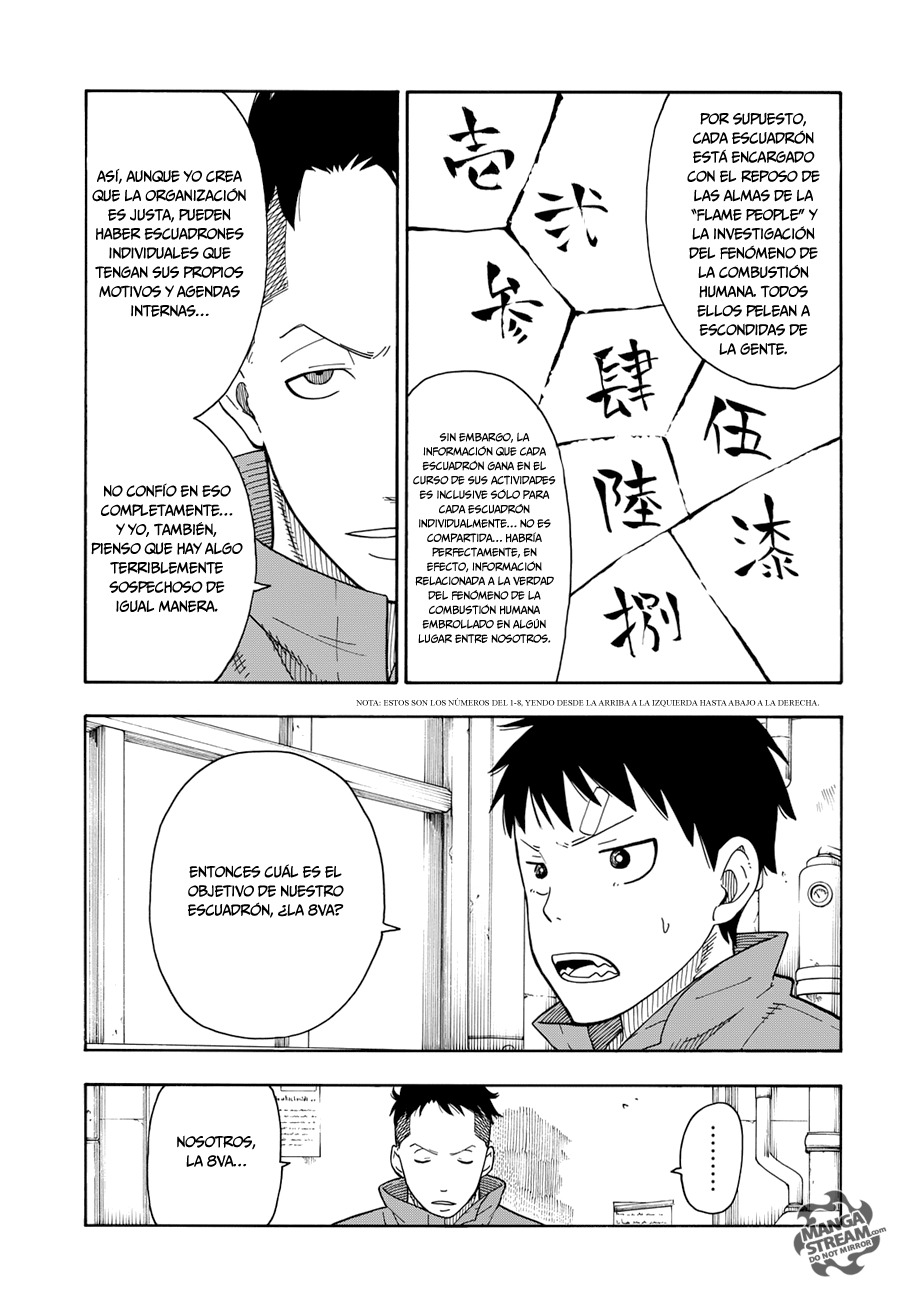 Read Fire Brigade Of Flames ES Manga Online