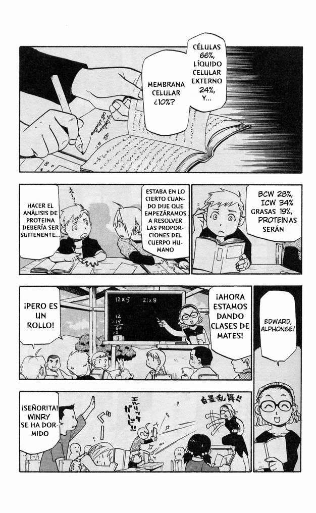 Read Fullmetal Alchemist ES Manga Online