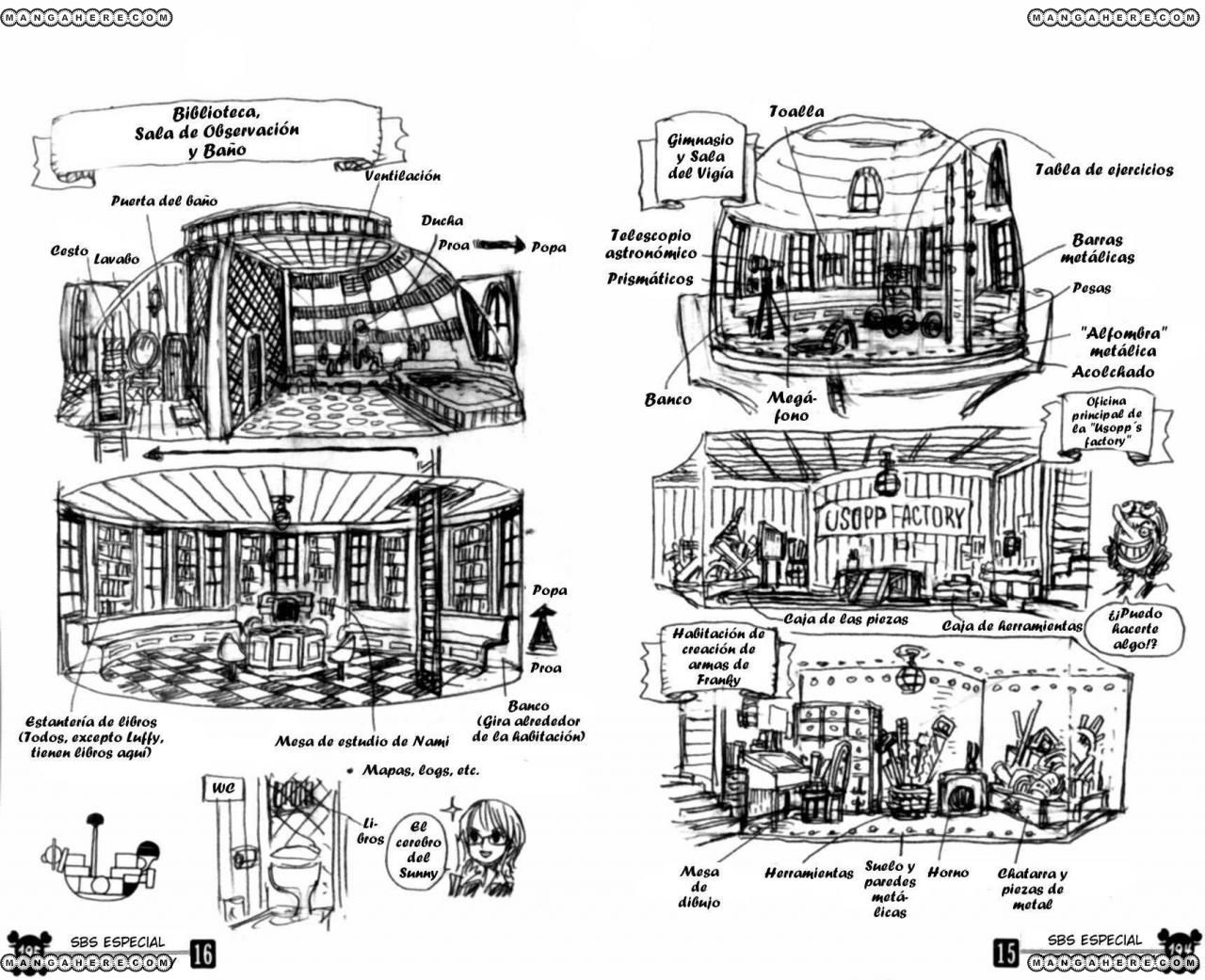 Read One Piece ES Manga Online