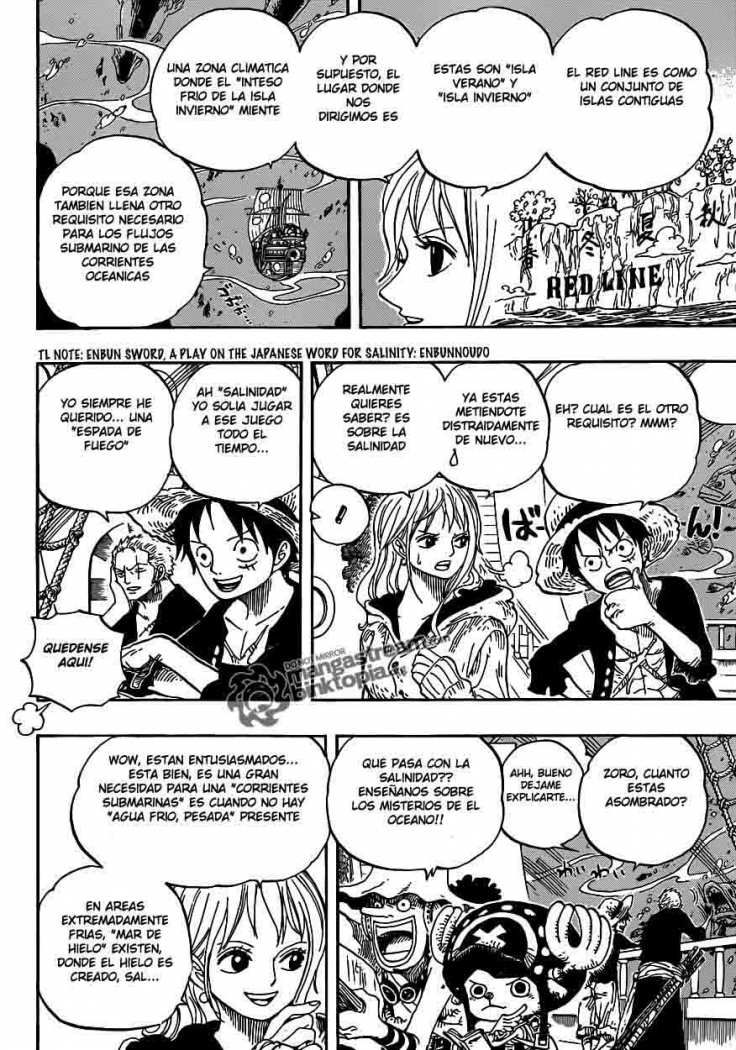 Read One Piece ES Manga Online