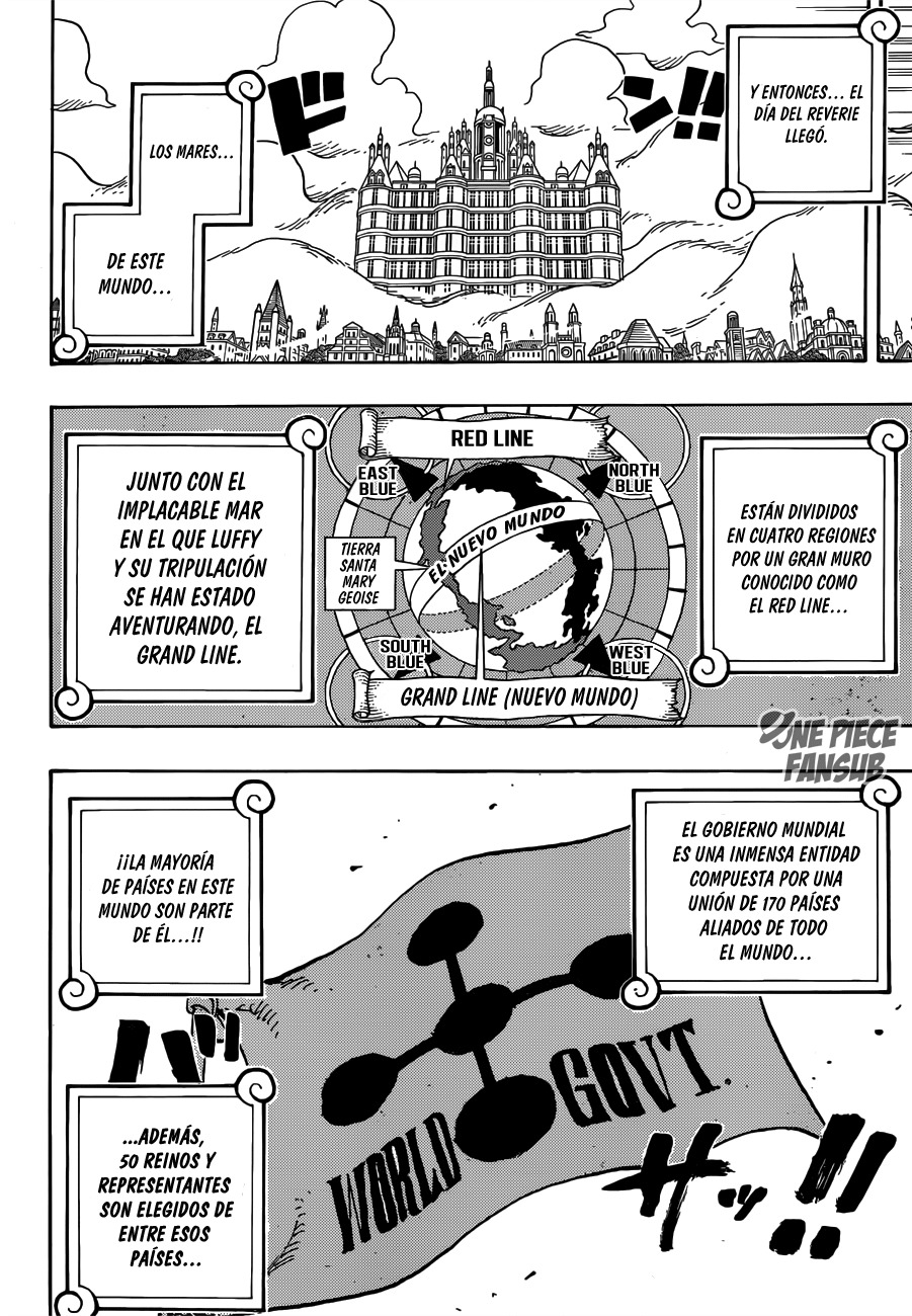 Read One Piece ES Manga Online