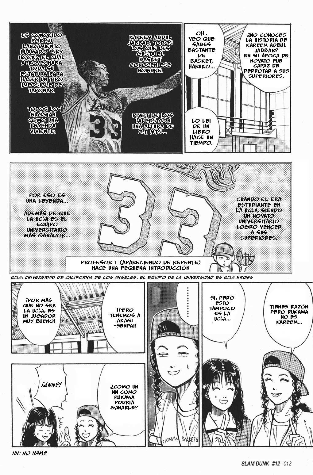 Read Slam Dunk ES Manga Online