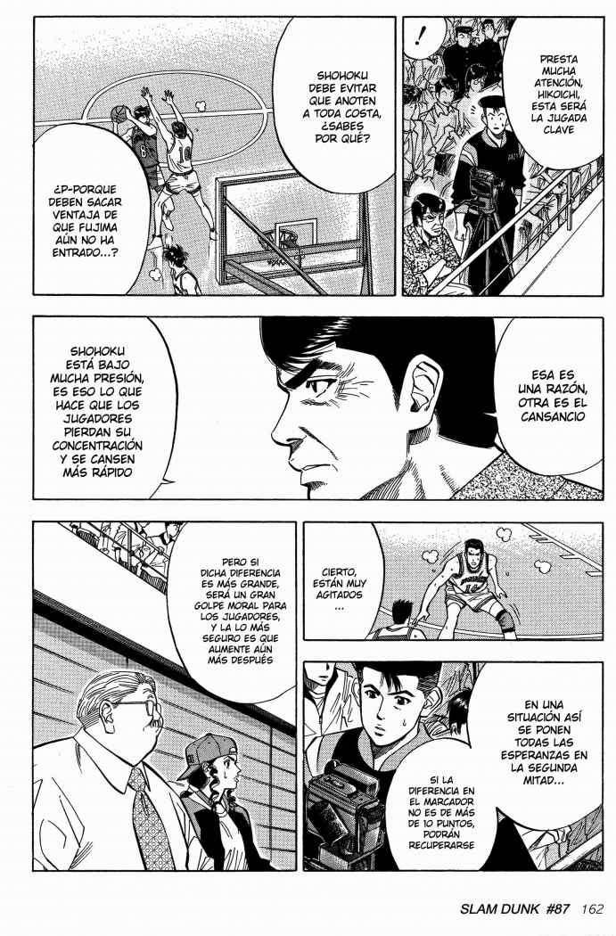 Read Slam Dunk ES Manga Online