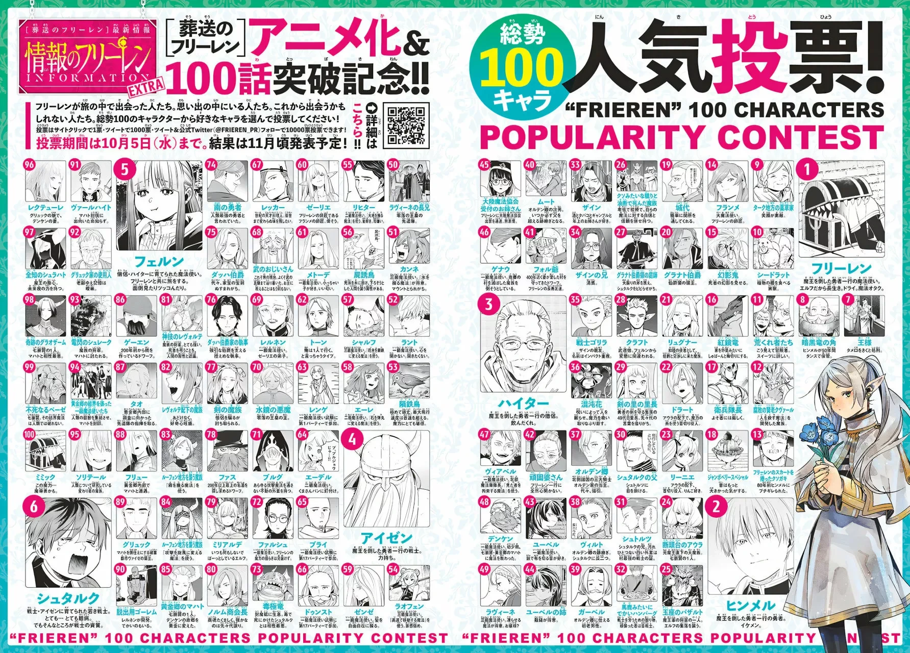 Read Sousou no Frieren ES Manga Online