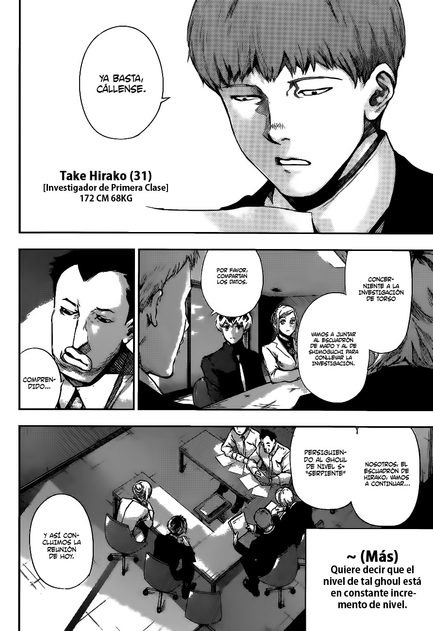 Read Tokyo Ghoul ES Manga Online
