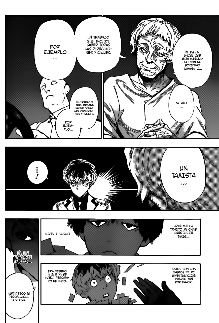 Read Tokyo Ghoul ES Manga Online