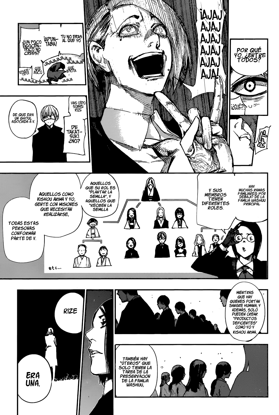 Read Tokyo Ghoul ES Manga Online