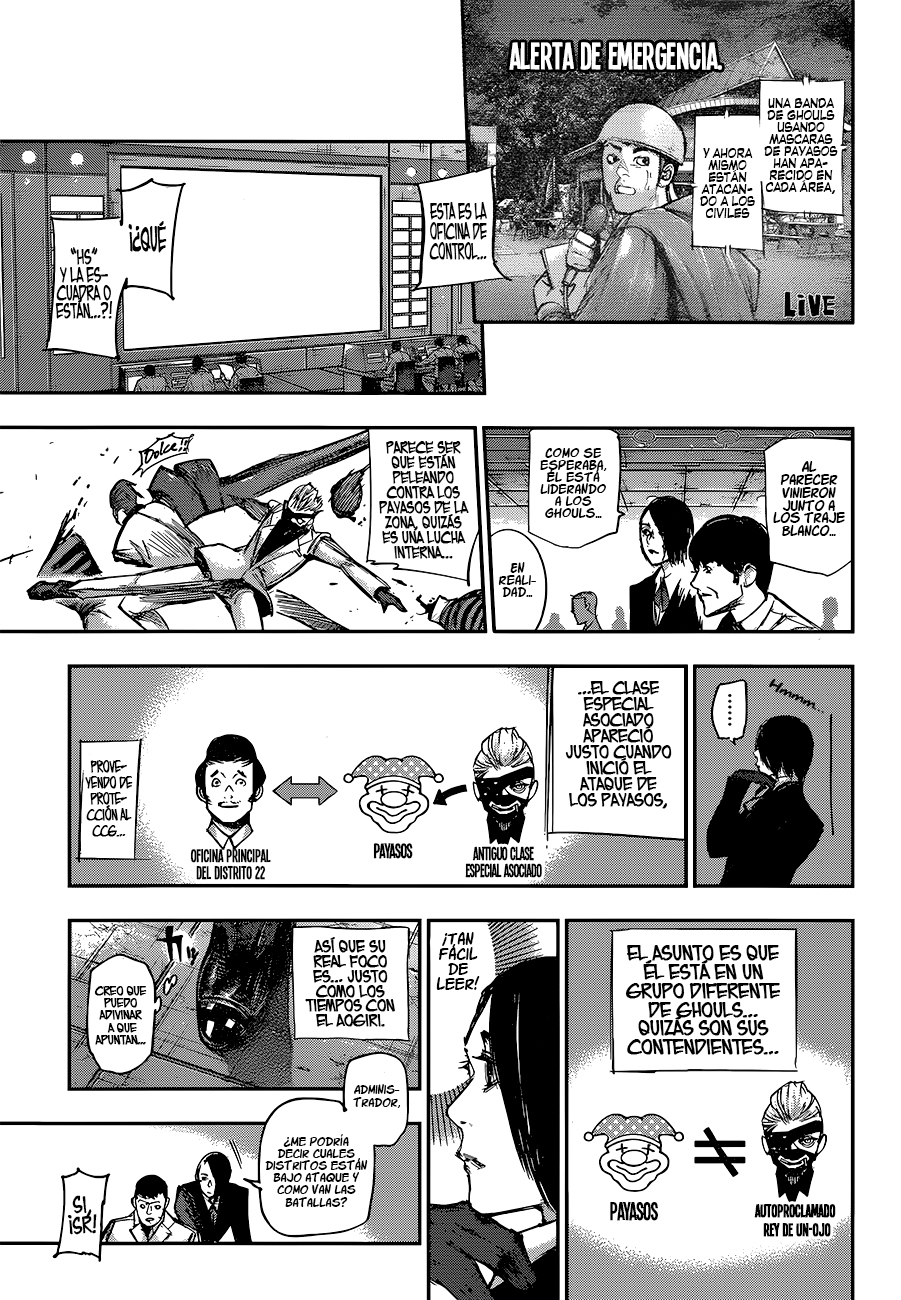 Read Tokyo Ghoul ES Manga Online