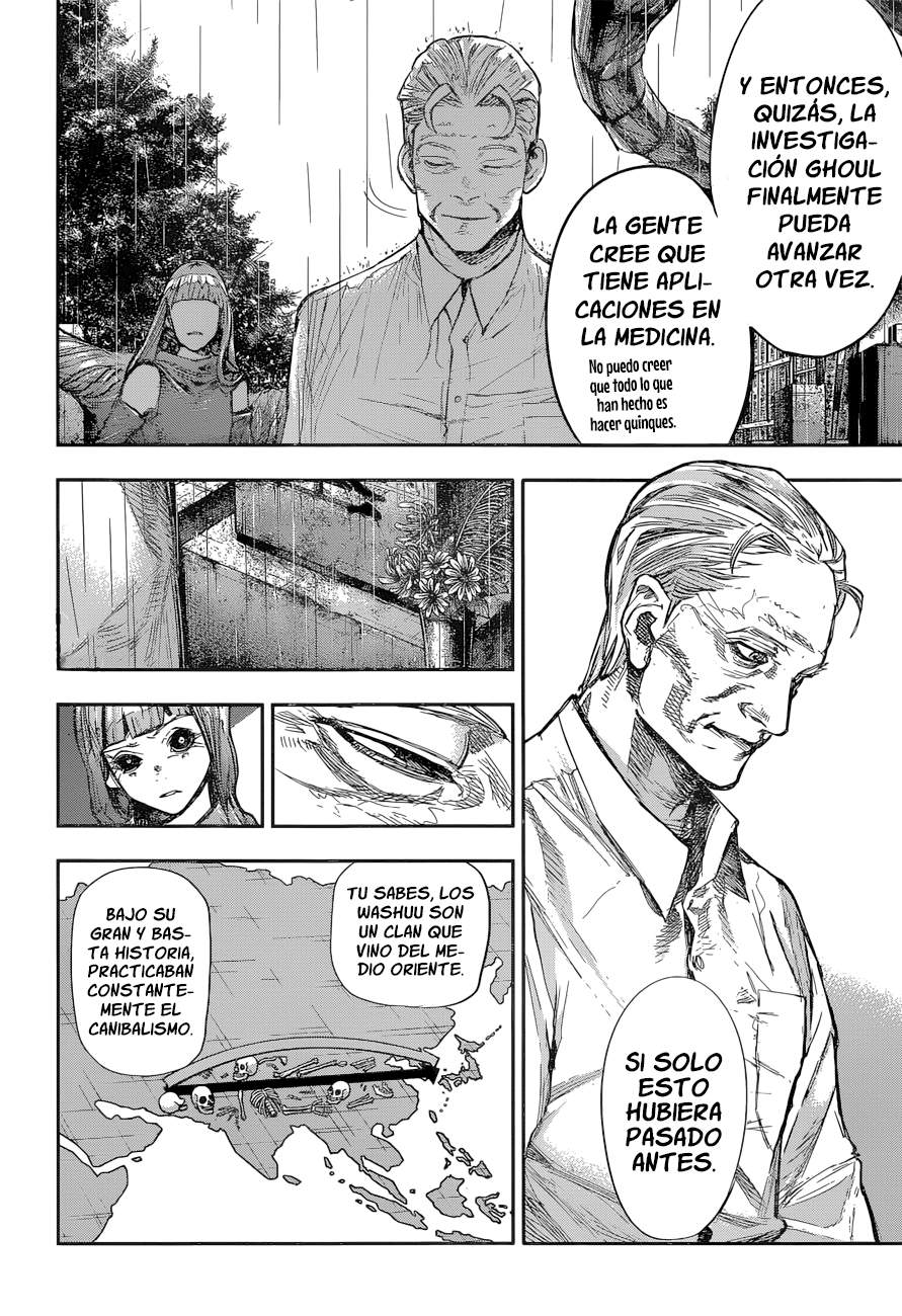 Read Tokyo Ghoul ES Manga Online