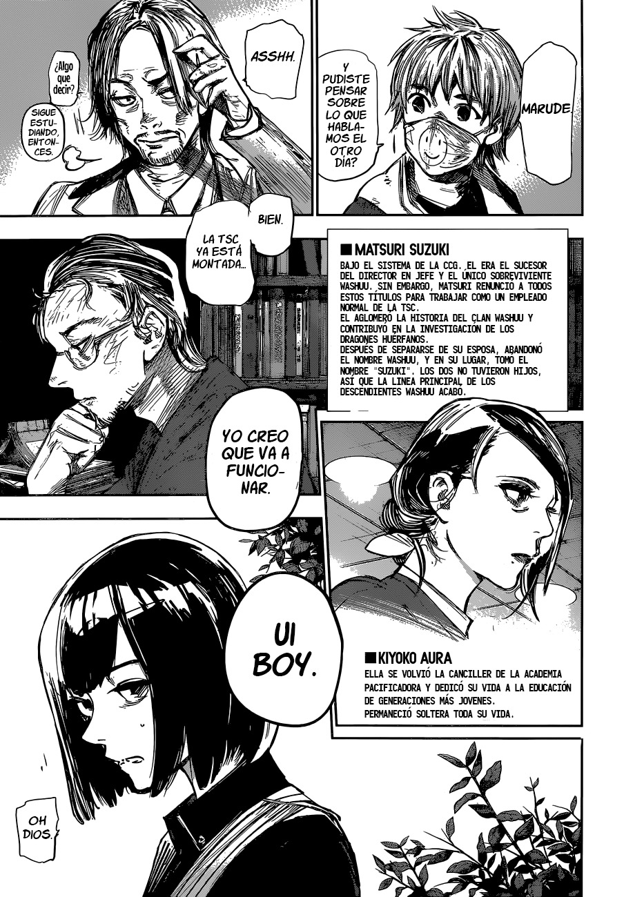 Read Tokyo Ghoul ES Manga Online