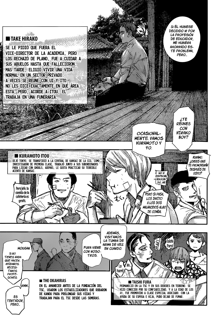 Read Tokyo Ghoul ES Manga Online
